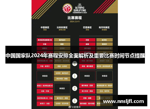 中国国家队2024年赛程安排全面解析及重要比赛时间节点提醒