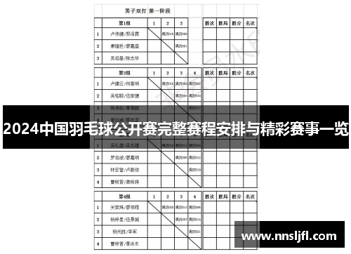 2024中国羽毛球公开赛完整赛程安排与精彩赛事一览